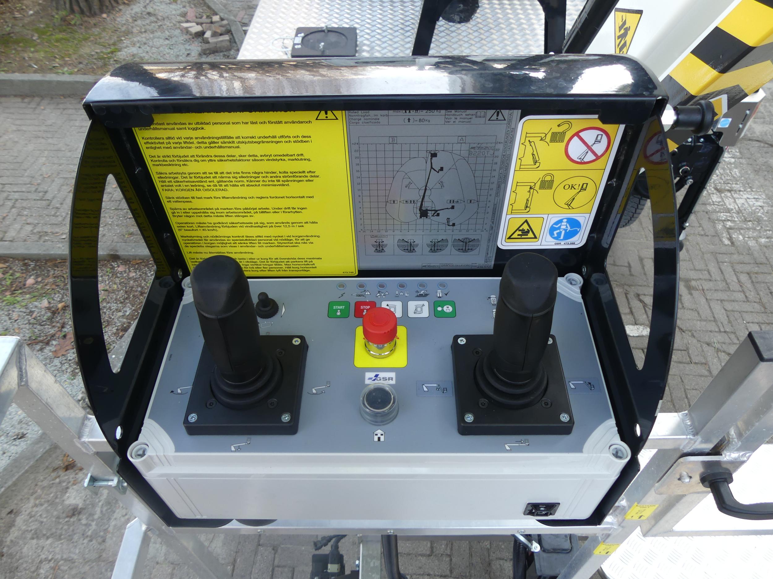 Hydraulic Control Levers